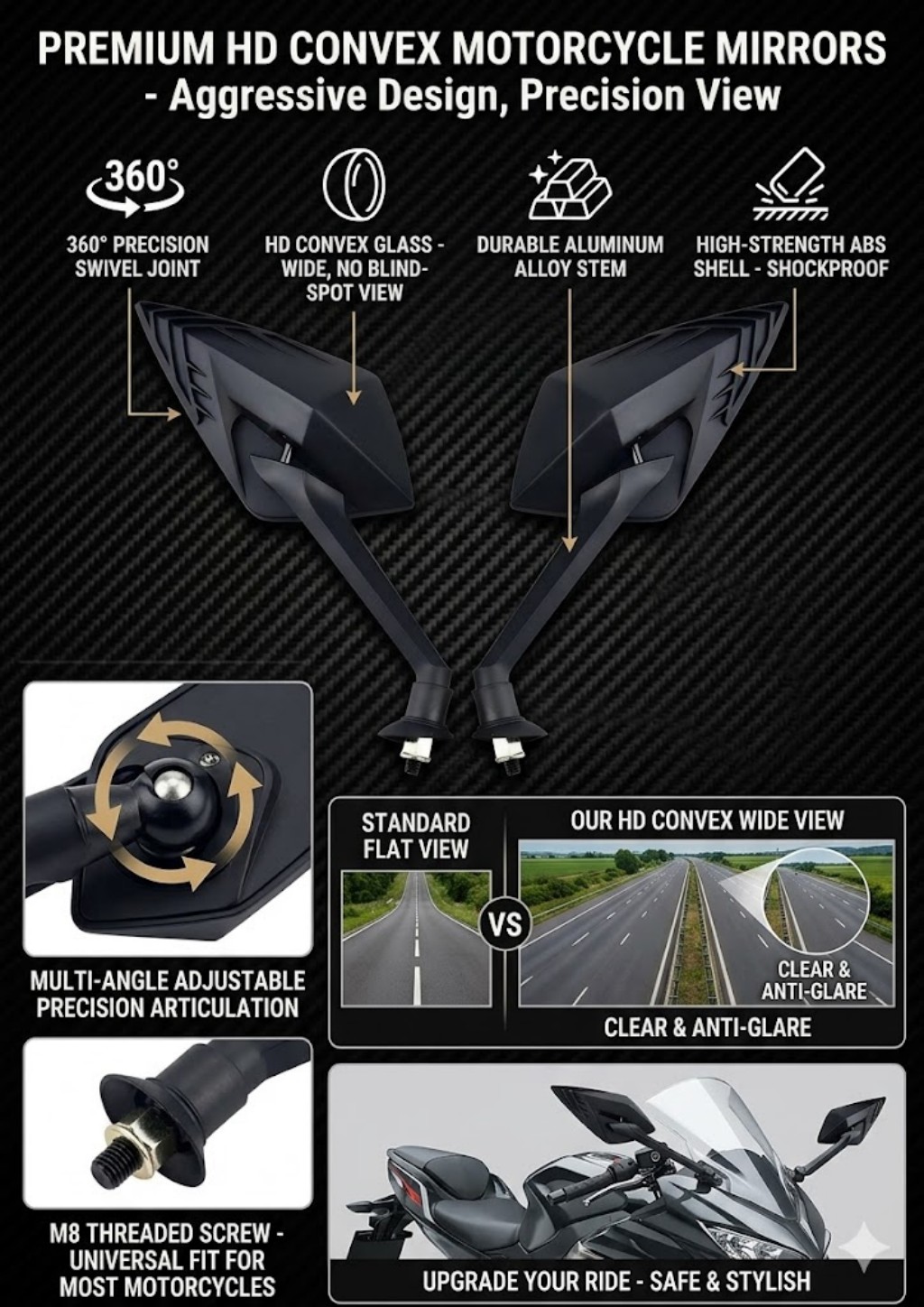 Nuevo espejo retrovisor latera - Car Accessories Xuv 700 reseña y precio