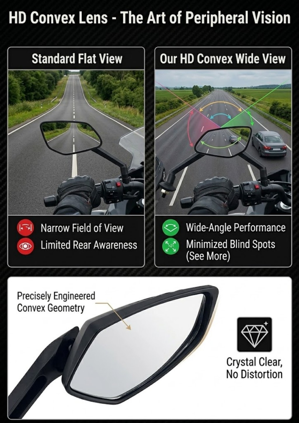 Nuevo espejo retrovisor latera - Car Accessories Xuv 700 reseña y precio