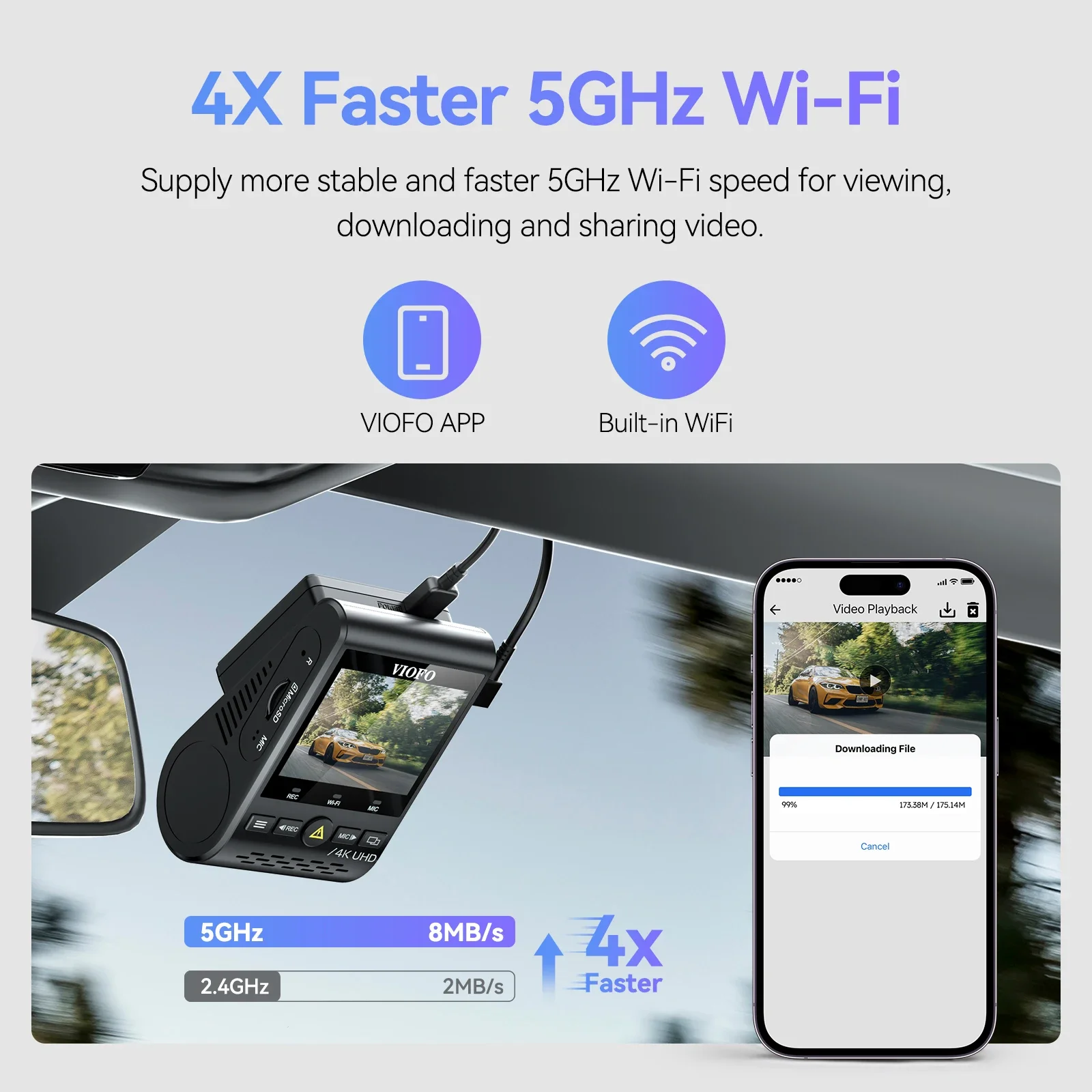 VIOFO A129 Pro Duo Dash Cam 4K - Car Dash Cam reseña y precio